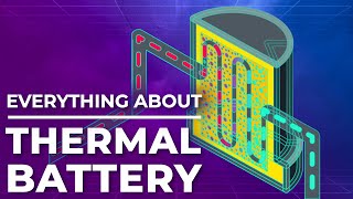 The Future of Energy Storage Understanding Thermal Batteries [upl. by Anabahs449]