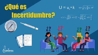 ¿Qué es la INCERTIDUMBRE METROLÓGICA [upl. by Eyt]