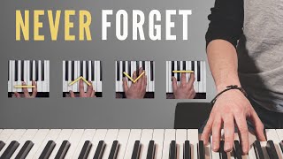 How To Memorize Every Major amp Minor Chord On Piano [upl. by Marco783]