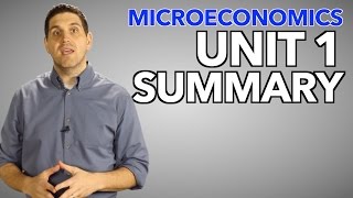 Micro Unit 1 Summary Basic Economic Concepts Old Version [upl. by Keg]