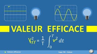 S01 E54 Valeur efficace [upl. by Holcomb687]