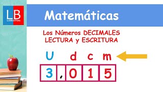 Los Números DECIMALES LECTURA y ESCRITURA ✔👩‍🏫 PRIMARIA [upl. by Kcam]