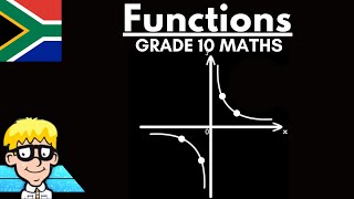 Hyperbola grade 10 The Basics [upl. by Winer687]