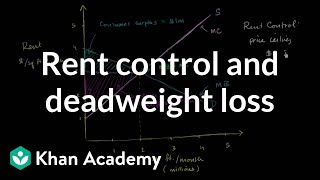 Rent control and deadweight loss  Microeconomics  Khan Academy [upl. by Meekar144]