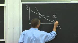 Lec 4  MIT 1401SC Principles of Microeconomics [upl. by Nadual]