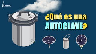 ¿Qué es una AUTOCLAVE [upl. by Mike]