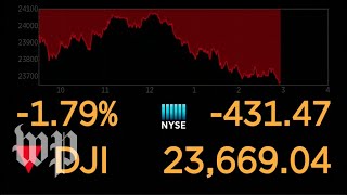 Dow Jones live feed [upl. by Elleunamme]