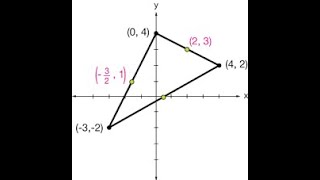 Grade 10 Maths Analytical Geometry [upl. by Adler]