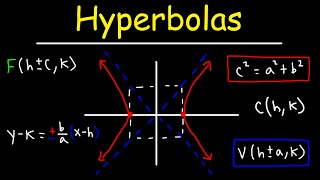 Hyperbolas  Conic Sections [upl. by Chaille]