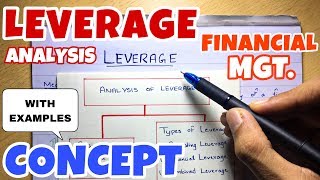 1 Leverage Analysis  Concept  Financial Management  BCOM  BBA  CMA [upl. by Ahsiuqal413]