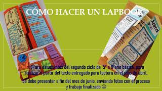 Comó hacer un lapbook [upl. by Llorrac759]