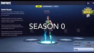 Fortnite Chapter 1 Theme Songs Season 110 [upl. by Adnerak]