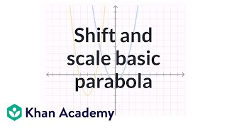 Parabola intuition example 1  Conic sections  Algebra II  Khan Academy [upl. by Medwin812]