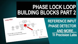 Phase lock loop building blocks  Part 2 [upl. by Mcgill]