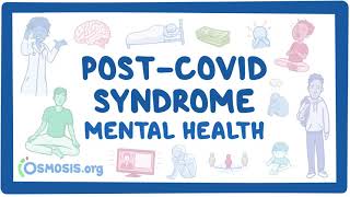 PostCOVID syndrome Mental health [upl. by Odnanref]