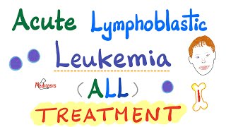 Acute Lymphoblastic Leukemia ALL  Treatment [upl. by Annoid]