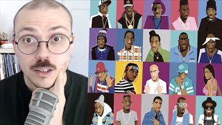 The 55 Best Rappers of All Time [upl. by Aliuqahs]