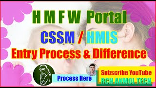 CSSM Report entry in HMFW Portal  RCH ANMOL TECH  Telugu [upl. by Eatton249]