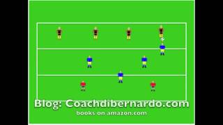 Midfield amp Back 4 Unit Defending Drill Soccer [upl. by Tnairb]