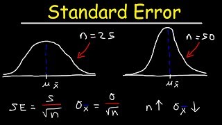 Standard Error of the Mean [upl. by Viccora695]