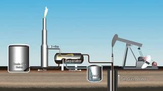 Crude Oil Extraction [upl. by Nowell]