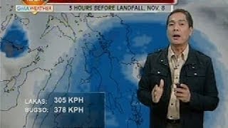 UB PostAnalysis Bagsik ng Bagyong Yolanda [upl. by Leonidas]