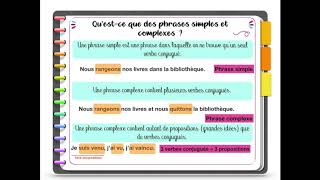 Les phrases simples et complexes CM1 [upl. by Trixie]