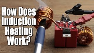 How does Induction Heating Work  DIY Induction Heater Circuit [upl. by Tem121]