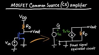 MOSFET CommonSource Amplifier [upl. by Yesdnil]