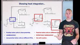 Chemical Process Design  lecture 1 part 1 by Dr Bart Hallmark University of Cambridge [upl. by Tibbitts175]