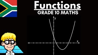 Parabola grade 10 Introduction [upl. by Aenneea]