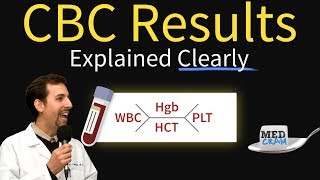 Complete Blood Count  CBC Interpretation Leukocytosis [upl. by Malcah]