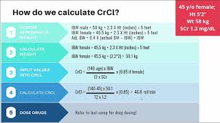 Introduction to CrCl [upl. by Adnir]