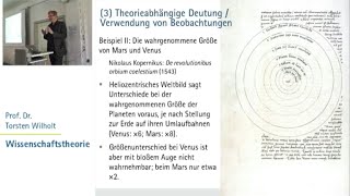 Wissenschaftstheorie 13 Theorieabhängige Verwendung von Beobachtungen Prof Dr Torsten Wilholt [upl. by Bertle679]