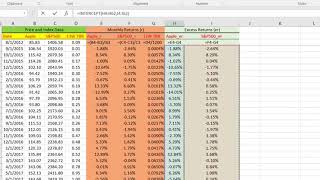 How to Compute CAPM Alpha and Beta [upl. by Ycrep884]