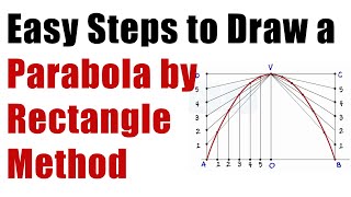 Easy Steps to Draw a PARABOLA by RECTANGLE METHOD  Engg Curves  Engg Drawing [upl. by Valleau103]