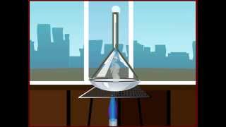 Sublimation  Unlocking Secrets of Sublimation A Comprehensive Guide to Phase Transitions [upl. by Annairt462]