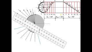 Lecture 5  How to draw cam profile Knife edge follower [upl. by Kinemod]