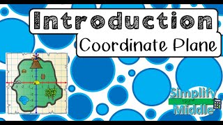 Introduction Coordinate Plane [upl. by Zehe]