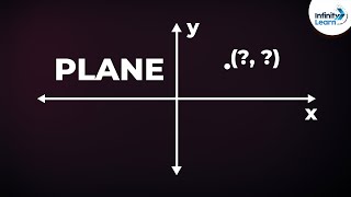 What is the Cartesian Coordinate System  Dont Memorise [upl. by Norean]