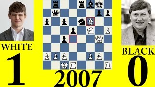 Magnus Carlsen Vs Anatoly Karpov 2007 [upl. by Eillit]