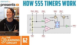 How 555 timers Work  The Learning Circuit [upl. by Ursi]