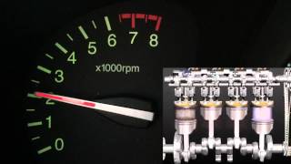 Engine Speed RPM [upl. by Enelear]