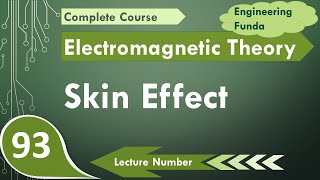 Skin Effect Explained Basics Skin Depth and Derivation [upl. by Avictor]