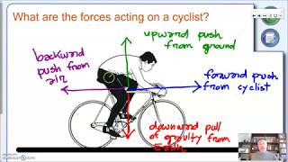 Discovering forces part 1  KS3 Physics [upl. by Ahsii]