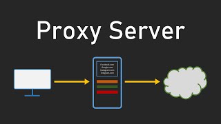 What is Proxy Server [upl. by Kirad346]