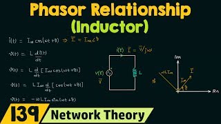 Phasor Relationship for Inductor [upl. by Dougall]