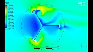 Simulations about 2D3D VAWT amp Pelton wheel dynamic mesh 6DOF Ansys Fluent [upl. by Silvano]