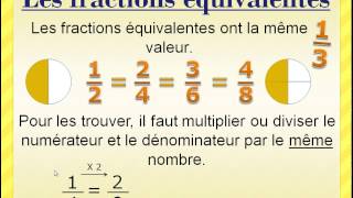 Les fractions introduction et fractions équivalentes [upl. by Leirud]