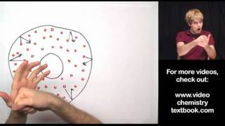 Gas Pressure The Basics [upl. by Oyam]